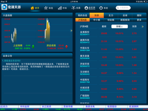 最新宏源天游高端版，全新體驗(yàn)還是過(guò)度炒作？