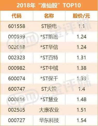 科技巨頭新媒股份重塑未來體驗，引領(lǐng)股市新風(fēng)向！