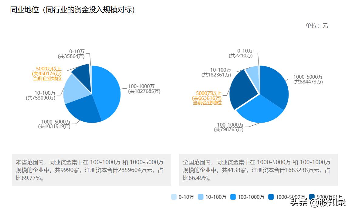 佳士科技最新動態(tài)，跟上科技步伐，掌握應用技能