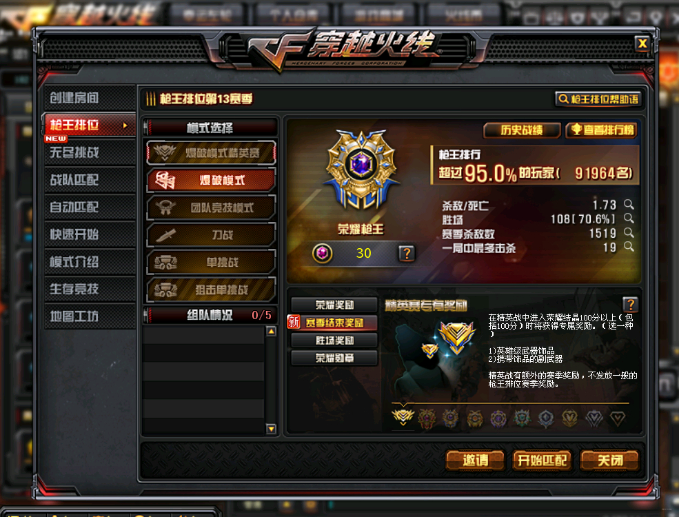 CF最新排位，電競場上的溫情故事