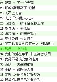 最新中文歌曲，家的溫馨旋律盤點