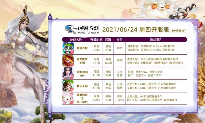 最新手游開測表，科技盛宴，手游愛好者的夢幻舞臺