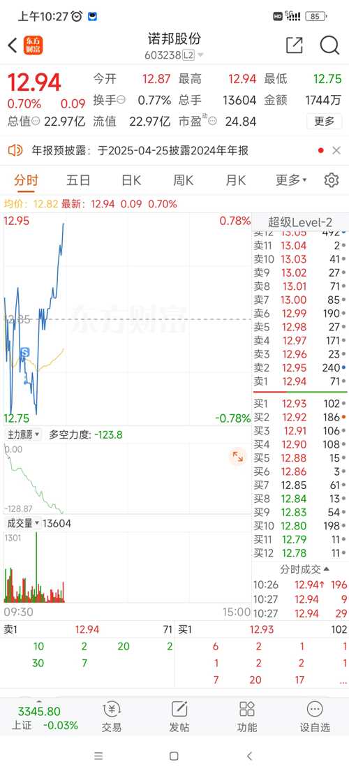 諾邦股份動態(tài)更新，變革中的學(xué)習(xí)助力自信與夢想實現(xiàn)