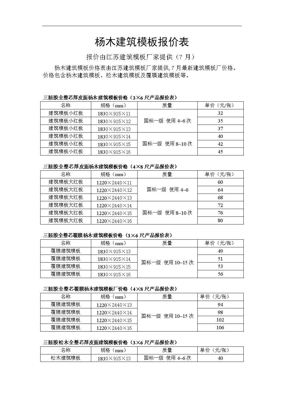 楊木最新行情揭秘，小巷深處的木材寶藏價格探秘