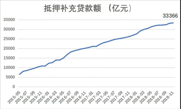 慈利最新房?jī)r(jià)詳解，指南與獲取方式揭秘！