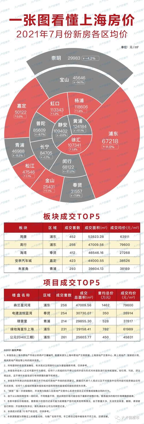 最新房價評論，家的溫馨與友情的深度探討