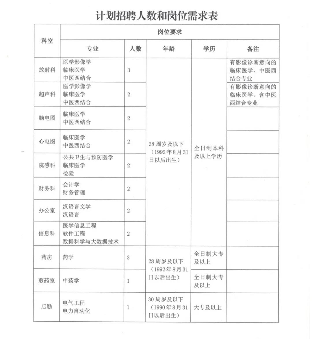 通渭最新招聘，學(xué)習(xí)成長，自信成就之旅