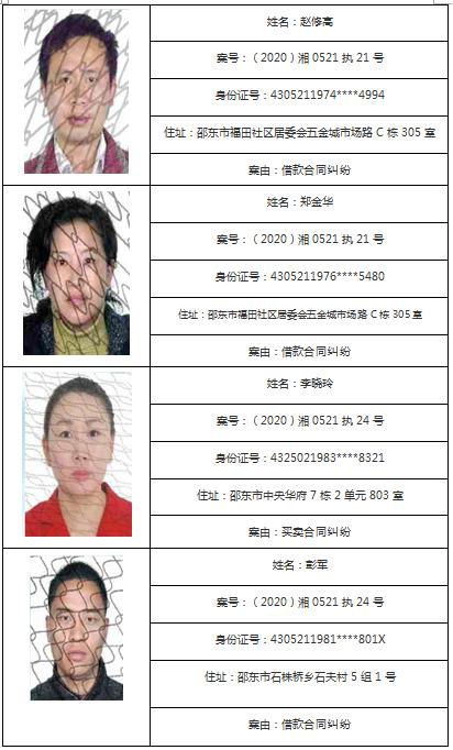 邵東失信名單背后的逆風翻盤勵志故事