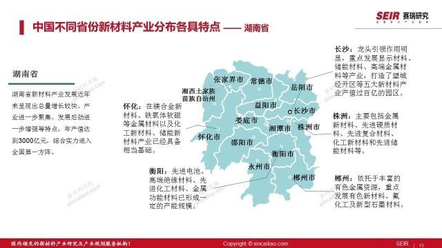 工礦燈具 第97頁(yè)