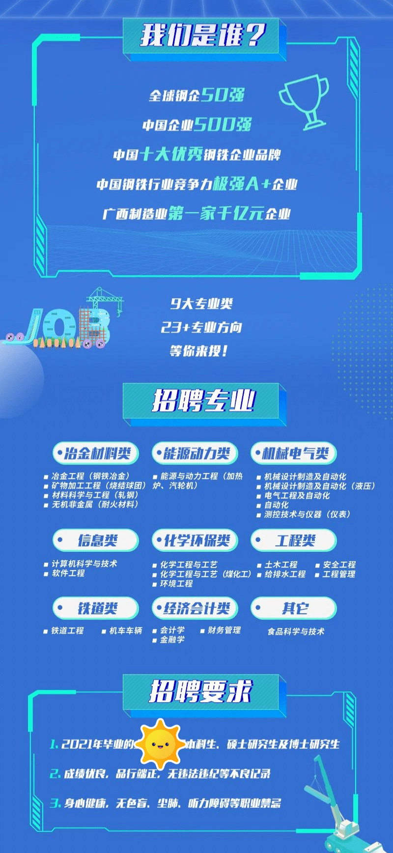 酒鋼最新招聘啟事發(fā)布