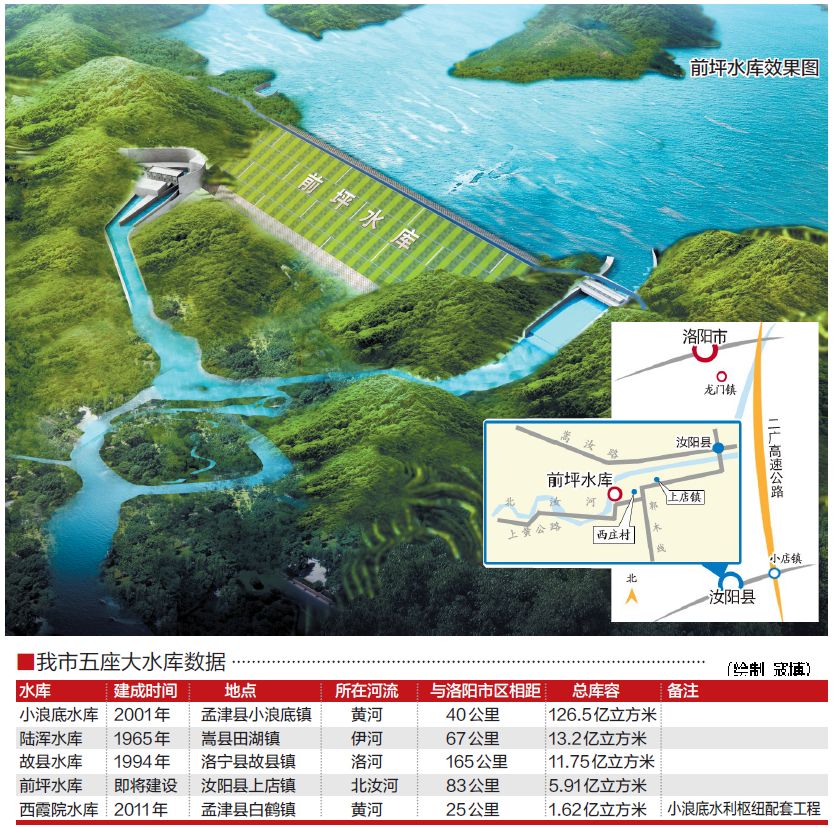 中橋水庫(kù)最新規(guī)劃，涓涓細(xì)流匯聚成江河，共繪澎湃未來(lái)藍(lán)圖