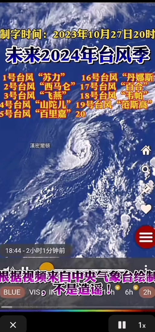 臺(tái)風(fēng)的力量，激發(fā)自信與成就之舞——2025年最新臺(tái)風(fēng)綜述