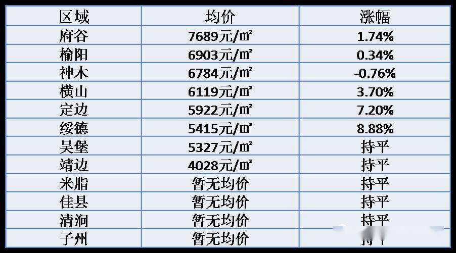 燈飾燈具 第90頁(yè)