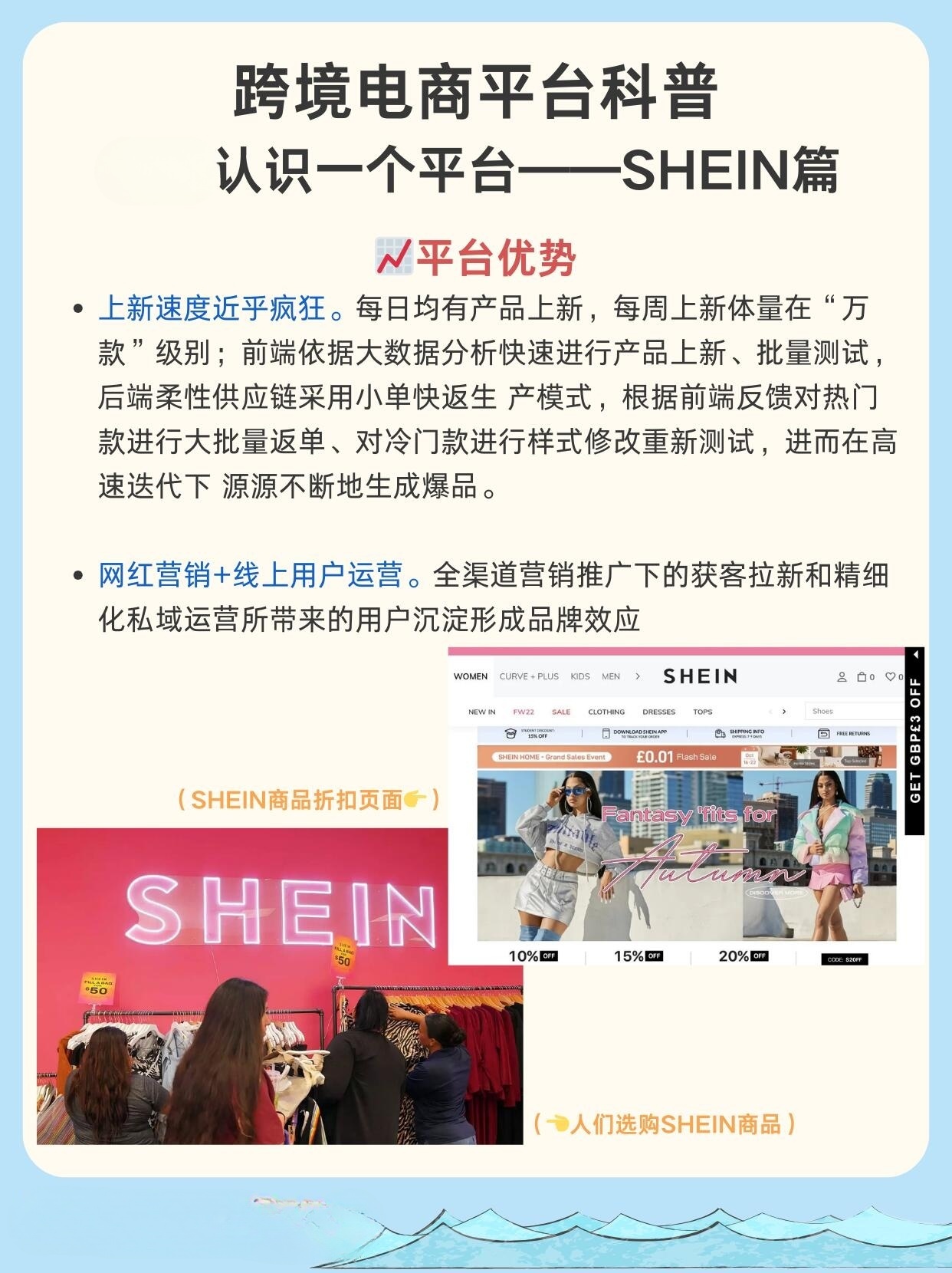 從零開始，最新電商之旅的詳細(xì)步驟指南與教程