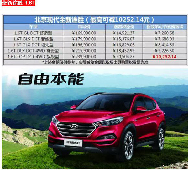 現(xiàn)代汽車最新報價及市場趨勢深度解析，正反觀點與個人立場探討