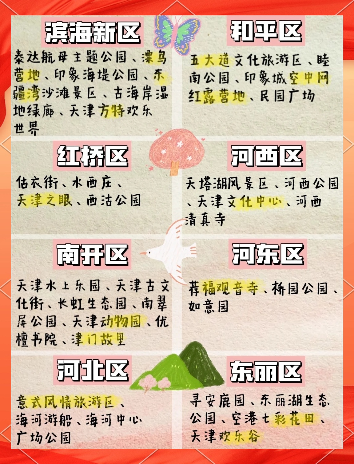 天津最新釣魚點，科技垂釣引領智能生活新篇章