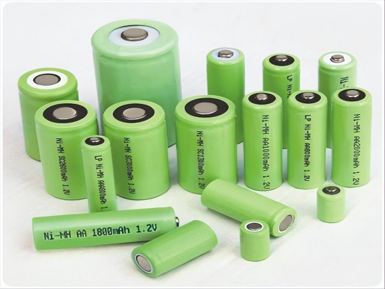 炭電池最新動態(tài)，背景、進展與當前地位