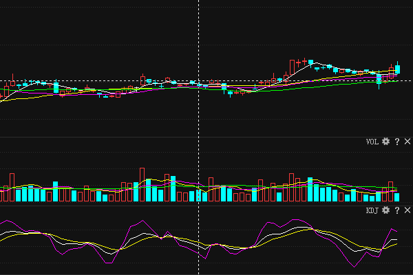 科技引領(lǐng)未來(lái)投資，最新推進(jìn)股票讓生活智能升級(jí)
