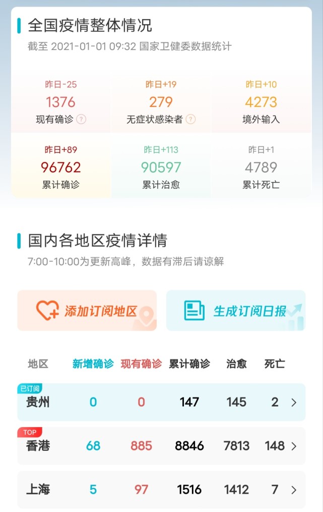 疫情最新科技利器，智能防護先鋒引領時代變革