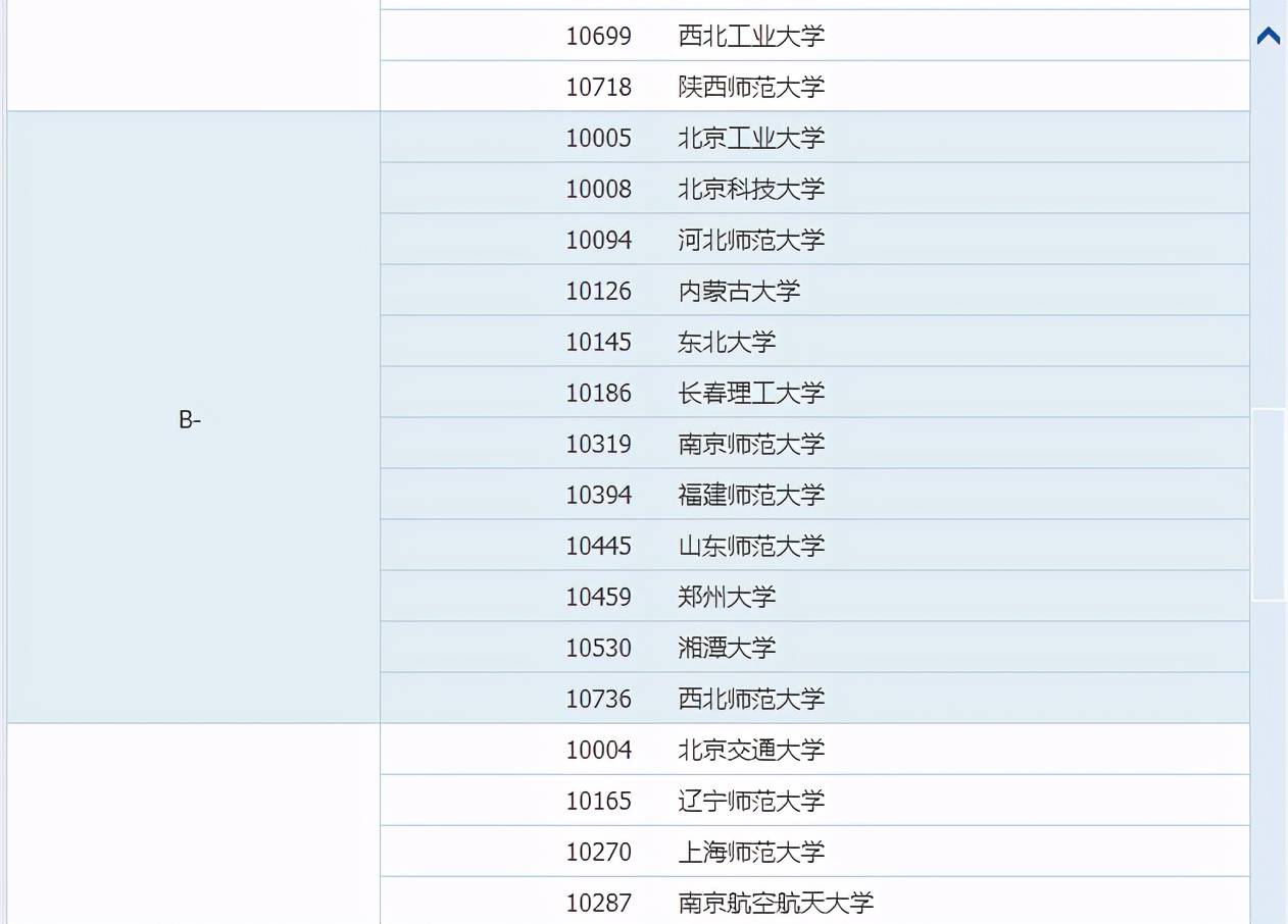 物理最新評(píng)估，探索自然美景的輕松之旅啟程