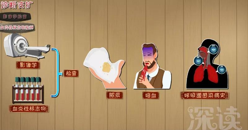 支擴最新動態(tài)，背景、重要事件與地位的深度剖析