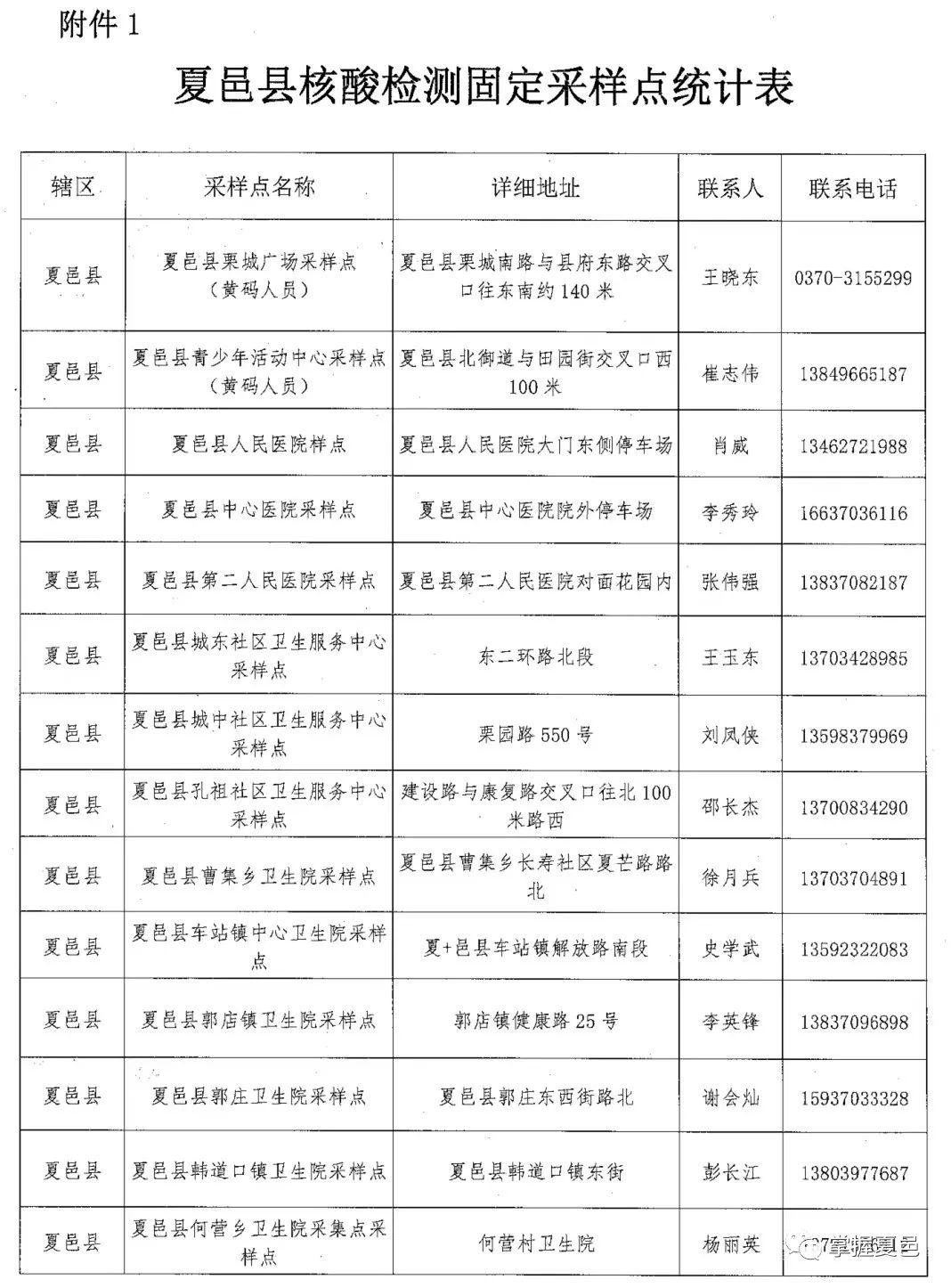 夏邑疫情下的自然探索之旅，尋求內(nèi)心寧靜與平和