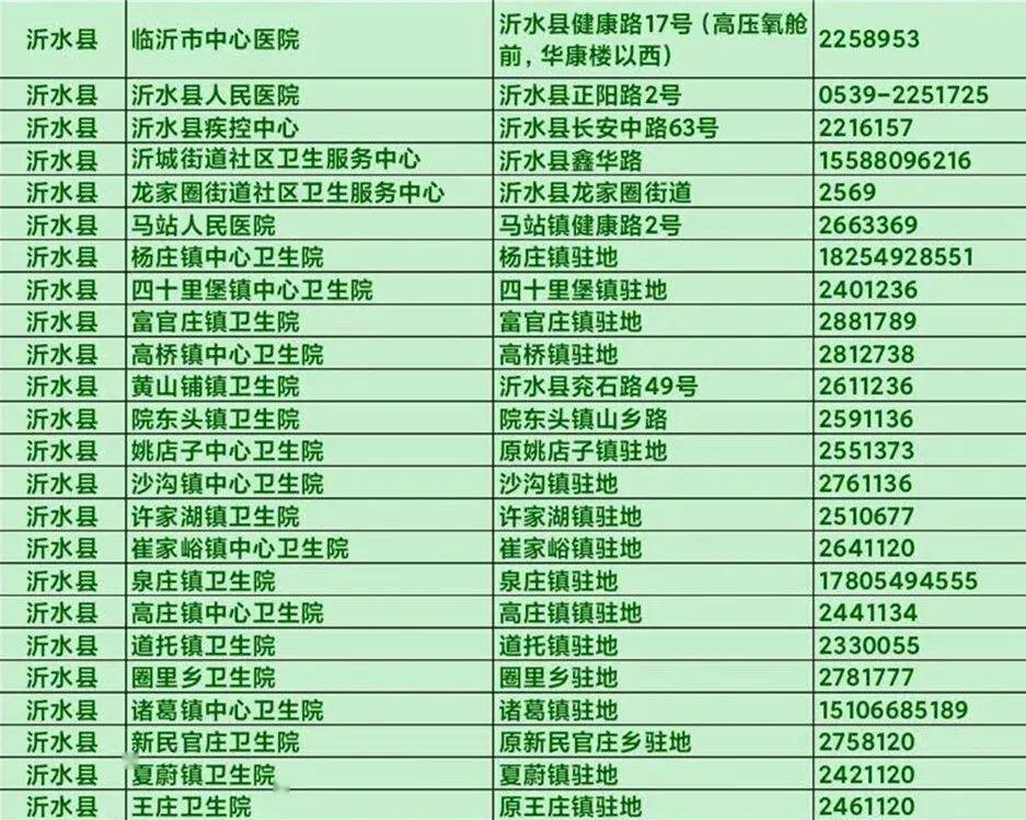沂水最新疫情，科技守護(hù)，智能革新抗疫體驗(yàn)
