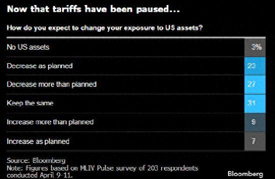 美國賬號(hào)注冊、管理與使用全步驟指南，從初學(xué)者到進(jìn)階用戶的實(shí)用指南