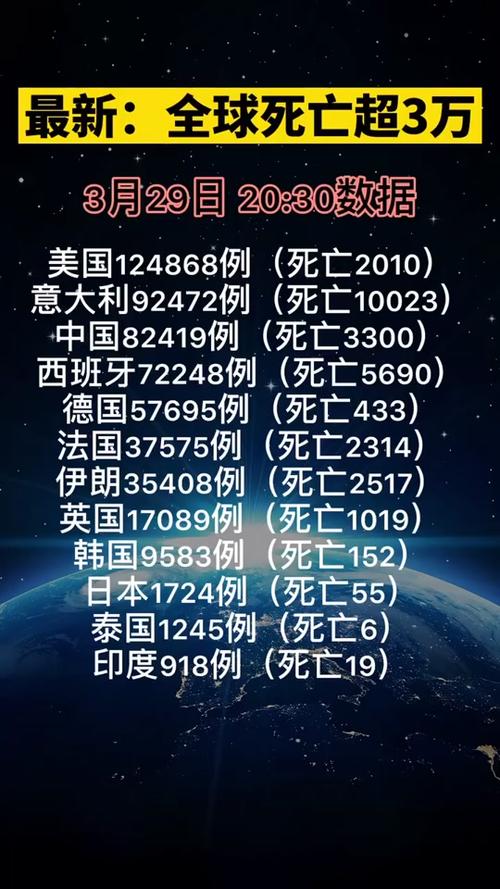 最新疫情挑戰(zhàn)下，學(xué)習(xí)與成長賦予我們信心與成就感