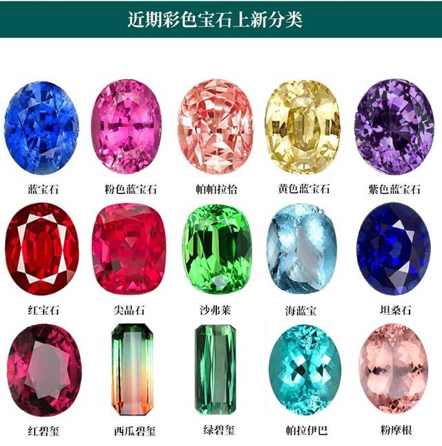 最新彩寶系列，自然美景之旅，探尋內(nèi)心平靜之旅