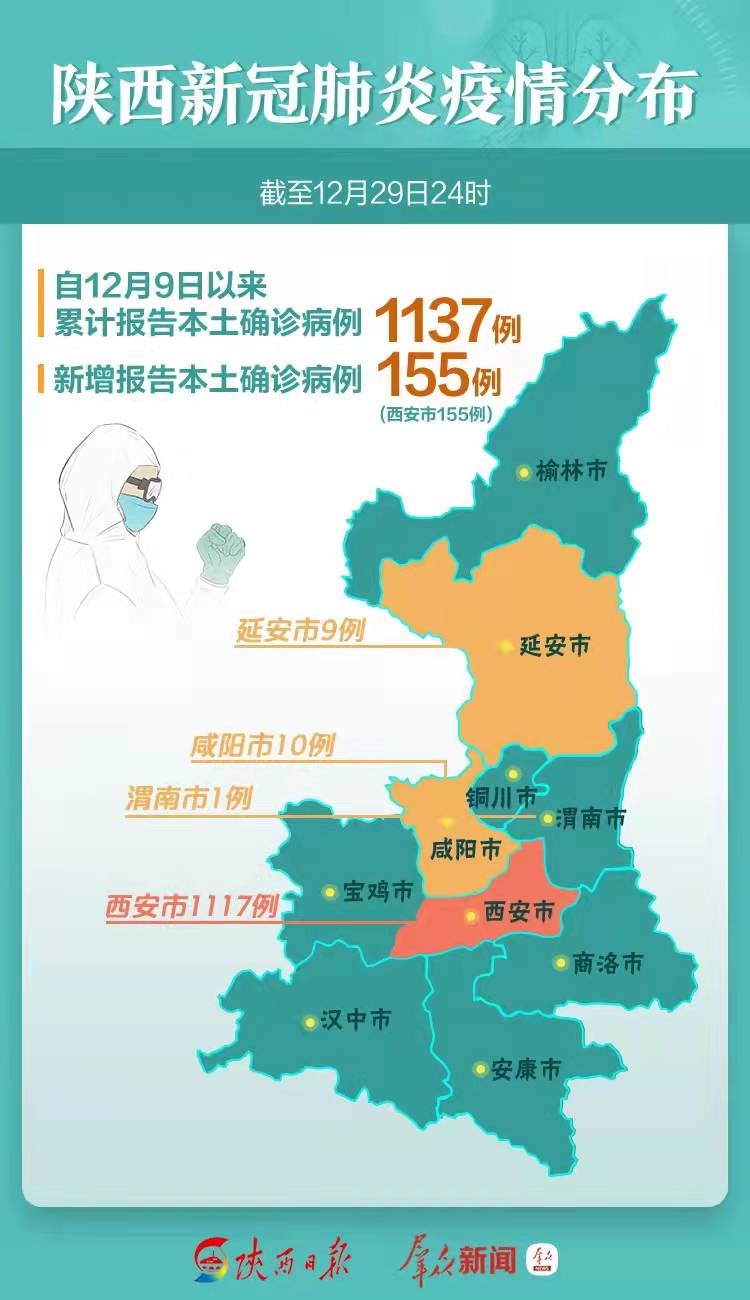 陜西疫情最新動(dòng)態(tài)，逆境中的力量，自信與成就感的彰顯