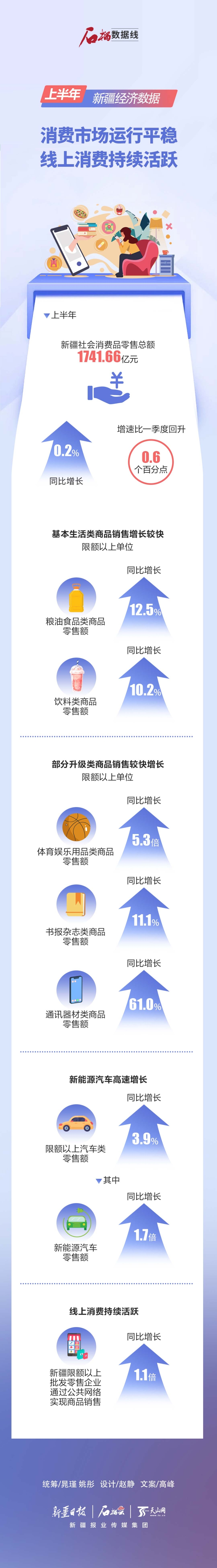 新疆最新數(shù)據(jù)，變化、學(xué)習(xí)與自信的力量展現(xiàn)新篇章
