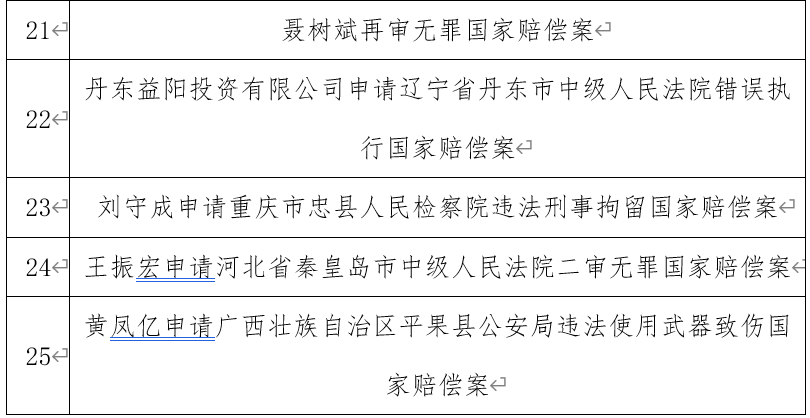 最新國(guó)家補(bǔ)償政策解讀，保障您的權(quán)益，了解政策變革