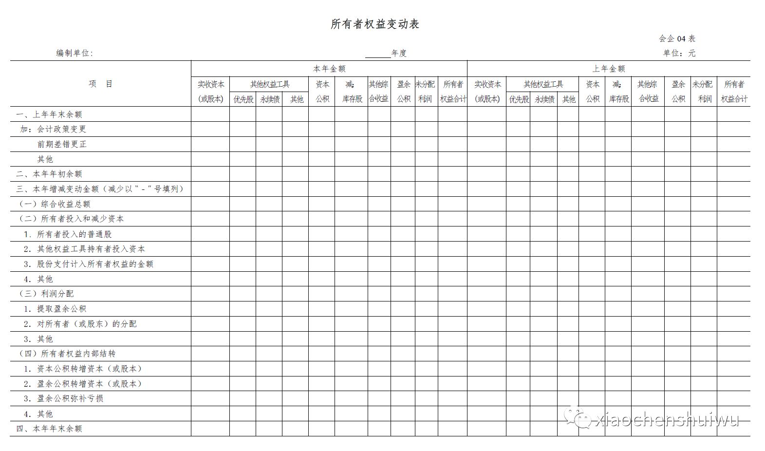 解鎖財務知識新紀元，掌握最新詞匯，擁抱自信與成就的未來