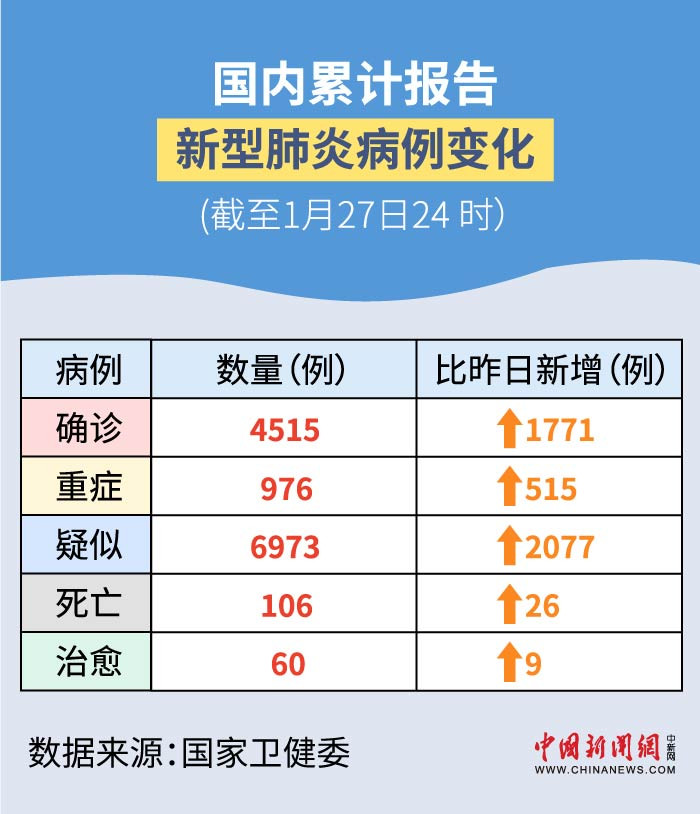 最新增肺炎，學(xué)習(xí)之旅中的變化與挑戰(zhàn)，自信與成就感的孕育地