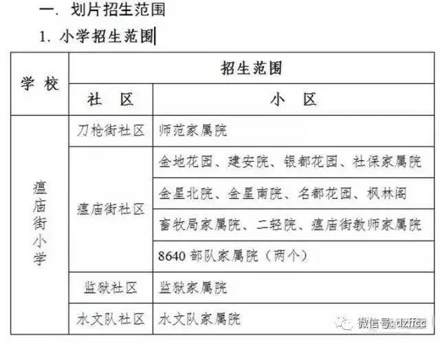 開學最新報告，新學年展望與教育創(chuàng)新趨勢展望