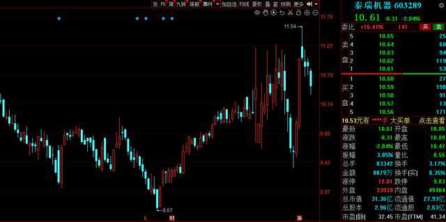 廣場燈具 第58頁