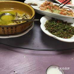 最新美食群，探索美食的熱門聚集地