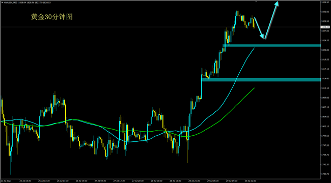 黃金最新群，小巷深處的寶藏小店探索