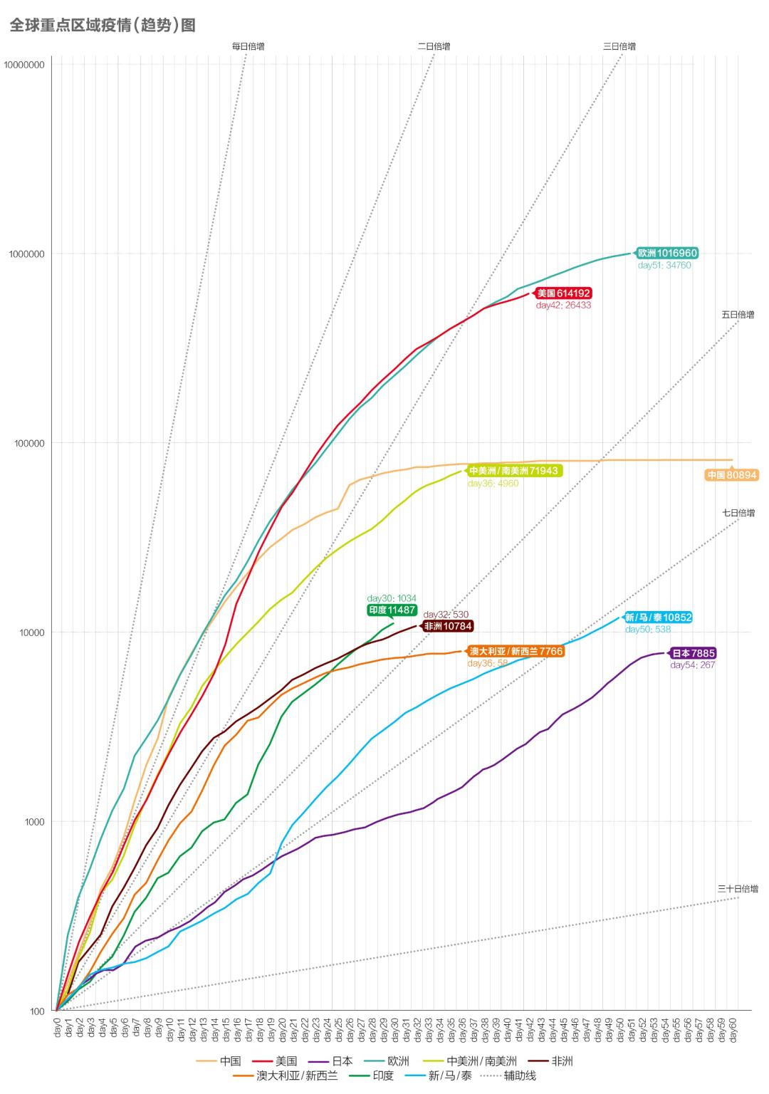 秘魯最新疫情，挑戰(zhàn)與應(yīng)對策略
