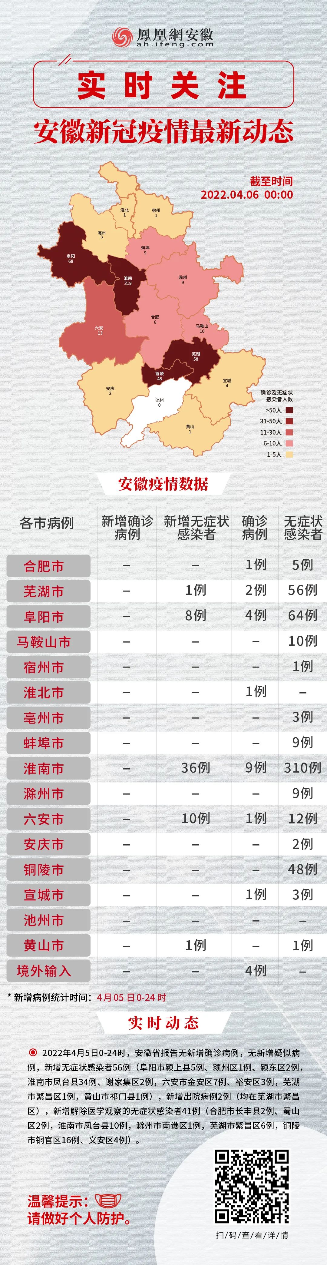 黃山疫情下的探索之旅，尋找自然美景中的內(nèi)心平和與寧靜