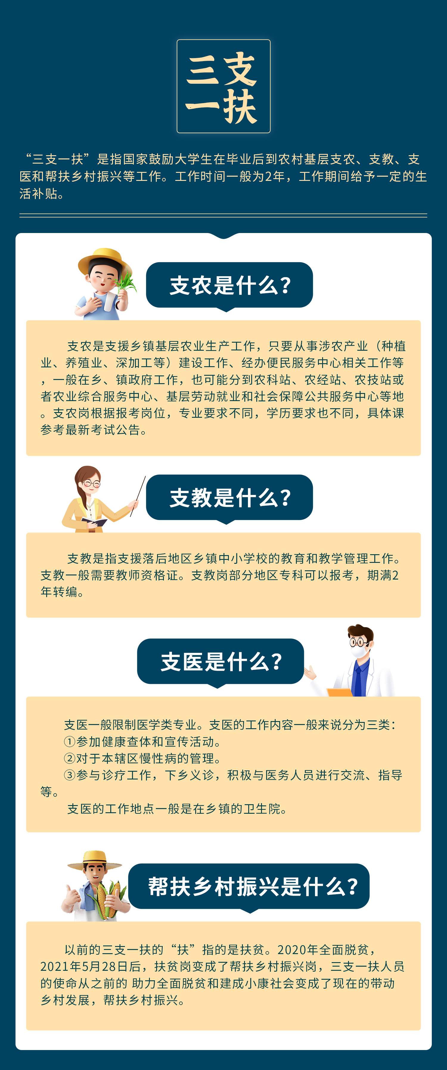 現(xiàn)代醫(yī)療支援新篇章，探索支醫(yī)最新動態(tài)與發(fā)展