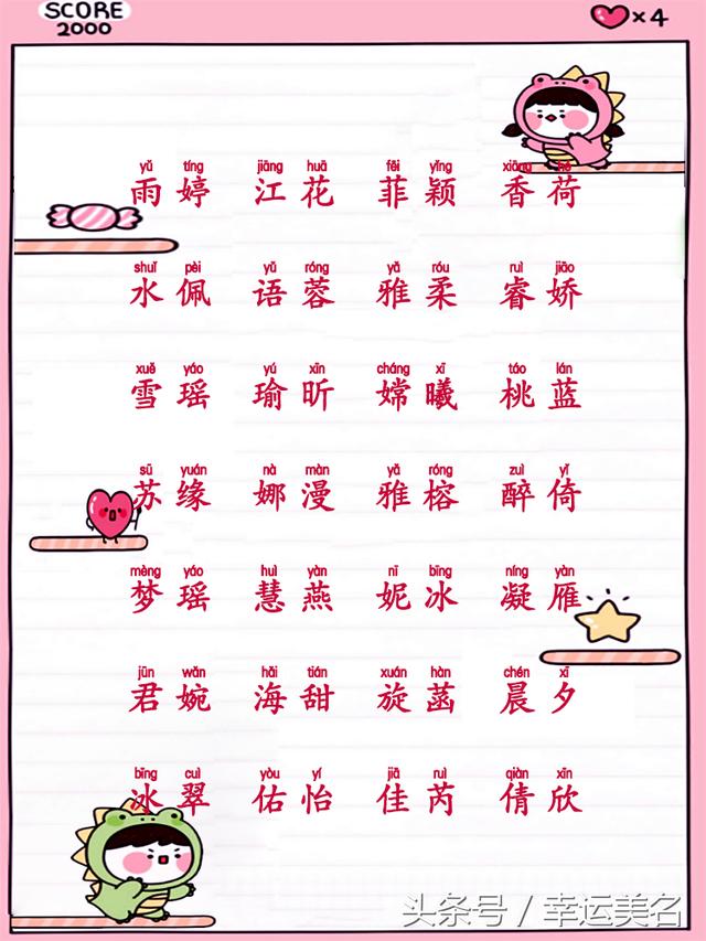 最新幼兒命名指南，精選名字推薦與取名指南