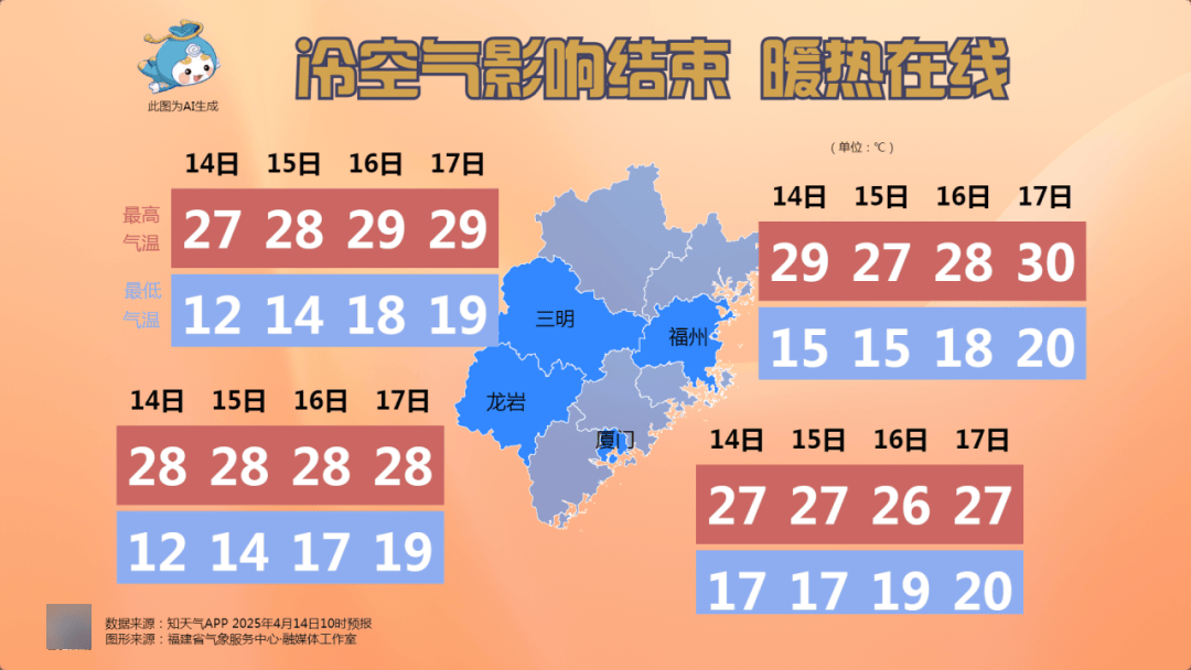 福建漳州最新天氣，探索自然美景，尋找內(nèi)心平和與寧?kù)o之旅