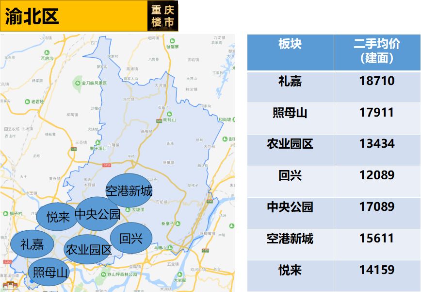 渝北區(qū)新貌，自信與成就感的蛻變之路