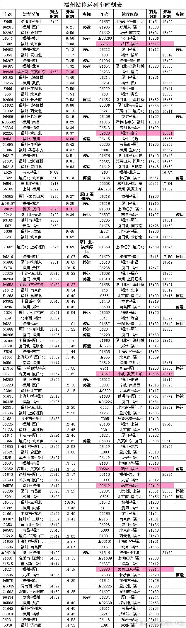 最新列車時(shí)刻表大揭秘??，最新列車時(shí)刻一網(wǎng)打盡！
