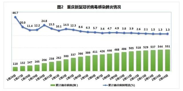 美國抗疫情最新數(shù)據(jù)，時(shí)代的挑戰(zhàn)與反思