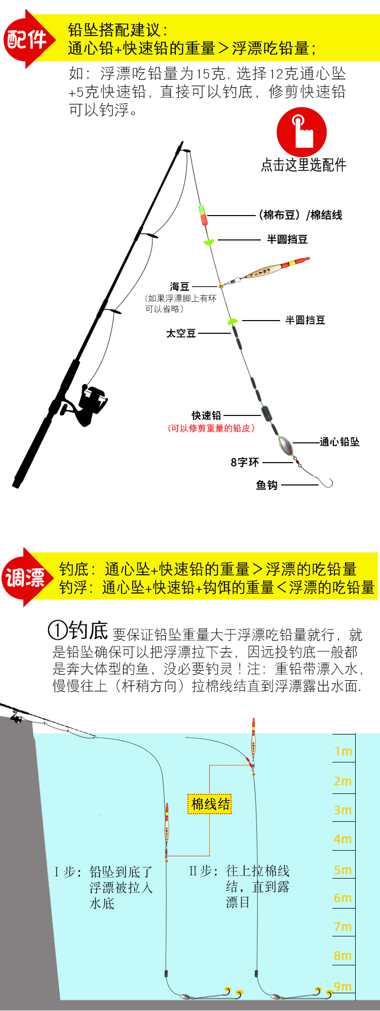 最新磯竿釣法，與自然美景的邂逅，探索內心平和的釣魚之旅