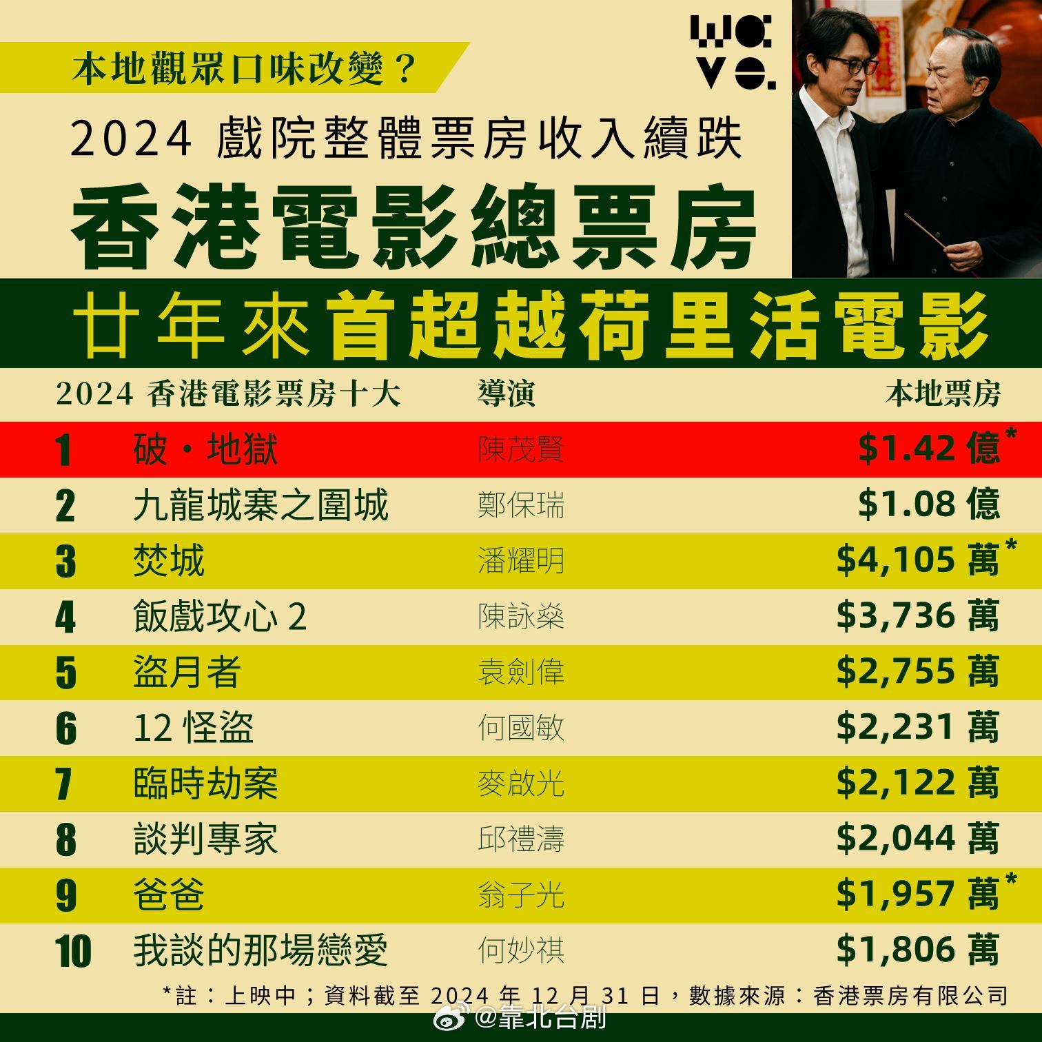 最新香港電影2025，學(xué)習(xí)之旅中的自信與成就之源