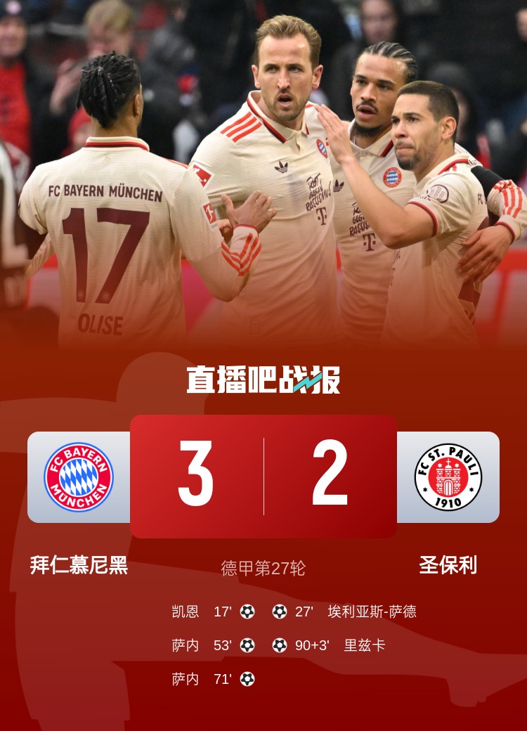 歐冠最新戰(zhàn)報(bào)，拜仁風(fēng)云際會(huì)賽場(chǎng)縱橫